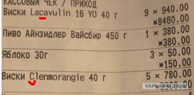 Яблоко было лишним