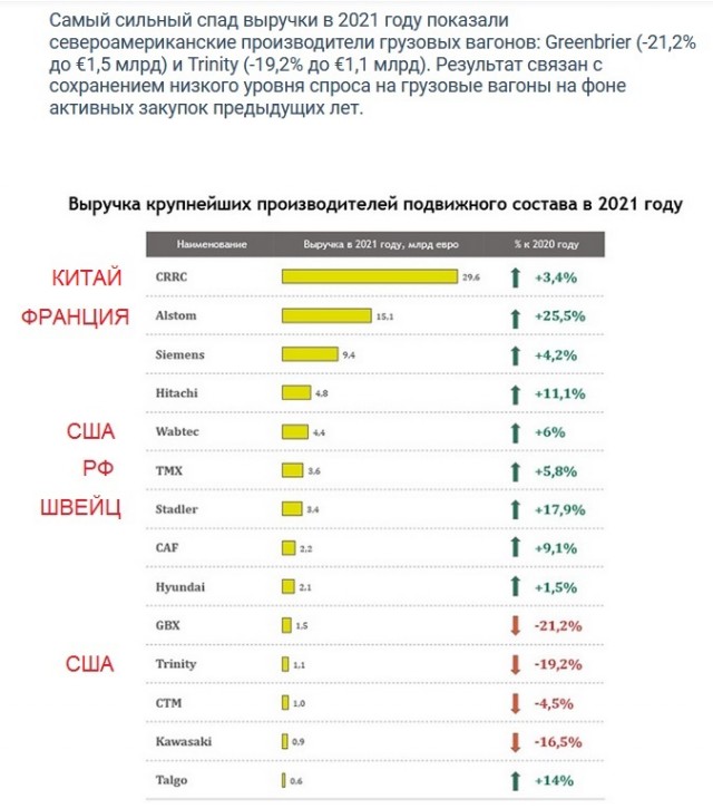 США и Вьетнам теперь друзья не разлей агент оранж
