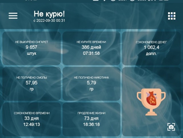 Я смогу. И у меня получилось