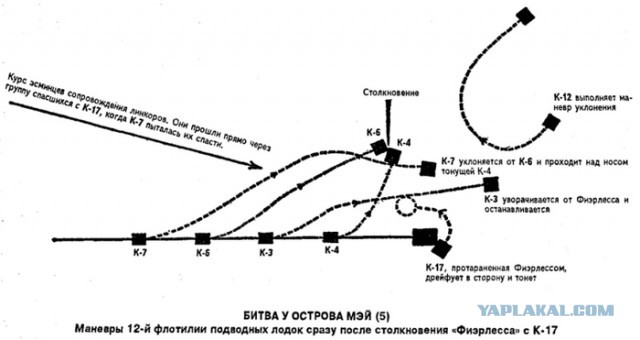 Подводный пароход. Ч.2⁠⁠