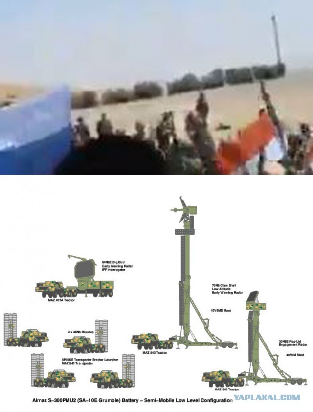 Сирийские солдаты под российскими флагами.