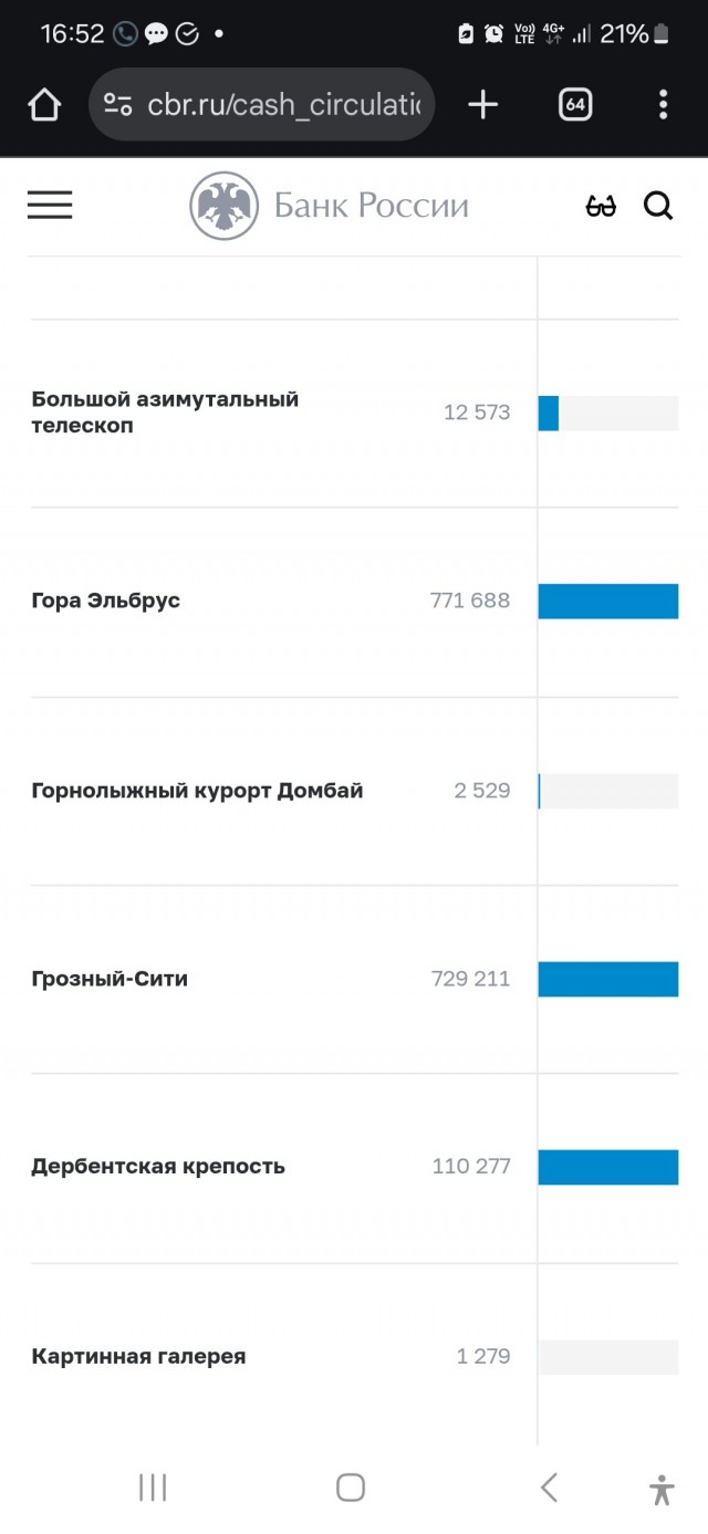 Поднажмем?