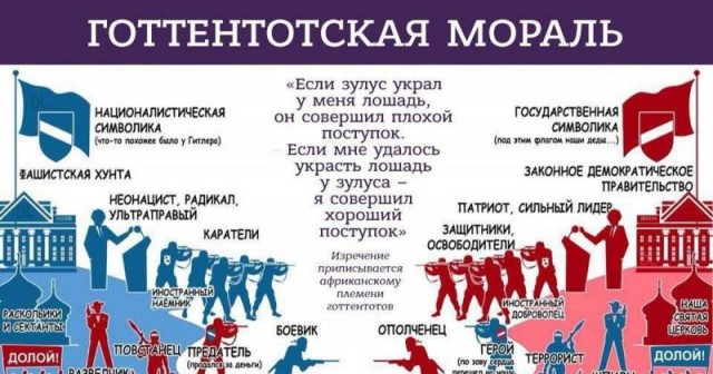 Президент Финляндии Александр Стубб высказал мнение, что война, развязанная Путиным, потерпела неудачу по всем фронтам.