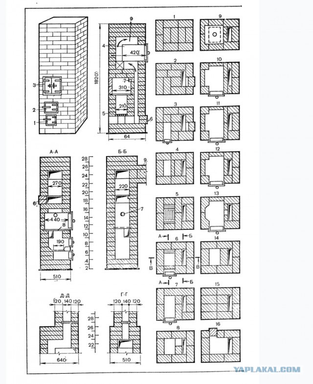 Классическая голландская печь