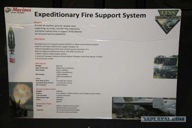 Неделя Флота в Нью Йорке USS Wasp