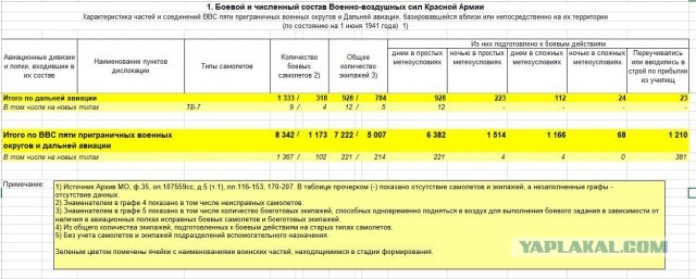 Архивные фото из-за бугра #3