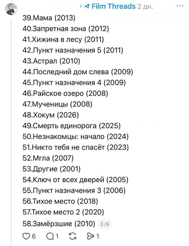 100 фильмов ужасов, которые стоит посмотреть хотя бы раз в жизни, собрали в сети.