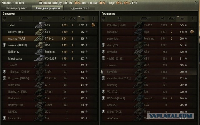 Wargaming 6