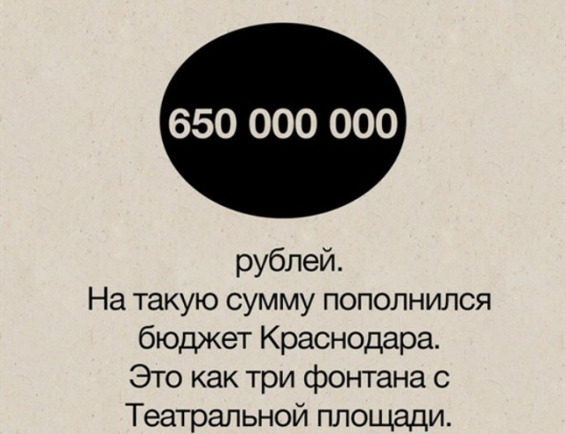 Новости из жизни Краснодара в цифрах