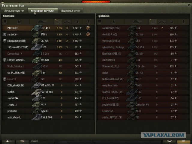 Wargaming 27