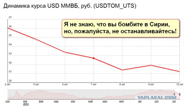 10 политических картинок часть 12