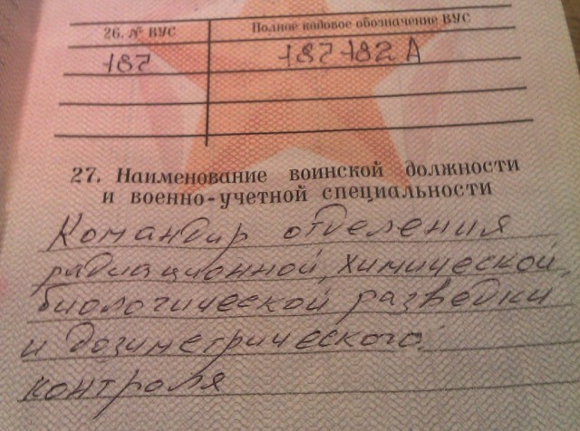 А у кого какая в военнике специальность?