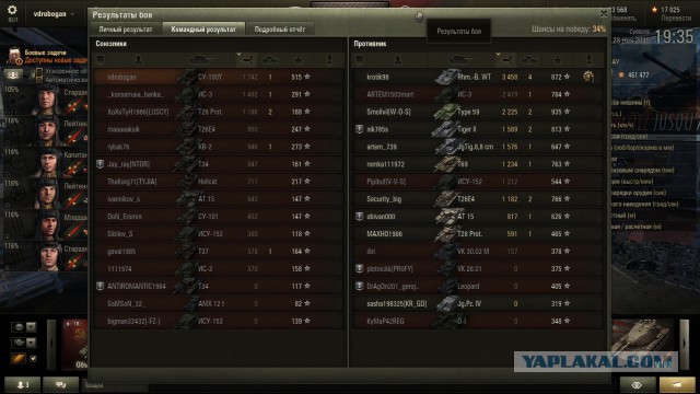 Wargaming 29
