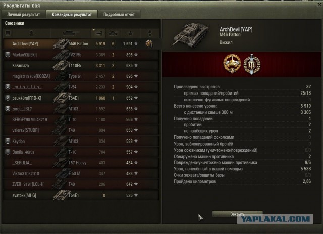 Wargaming 29