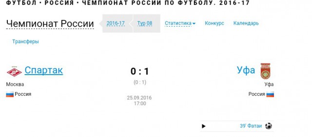 Футбол Чемпионат России 2016-17. Кубок России,РФПЛ,ФНЛ. Часть  III