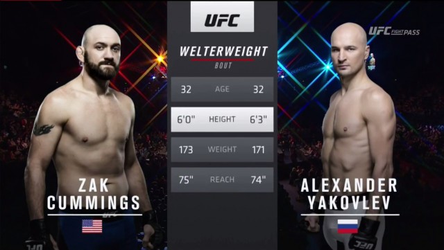 Новости бокса и MMA(бои без правил)