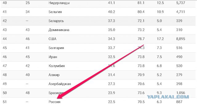 Убийство саратовской "скорой": трупы, деньги, пустота