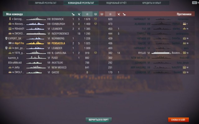 World of Warships - 2