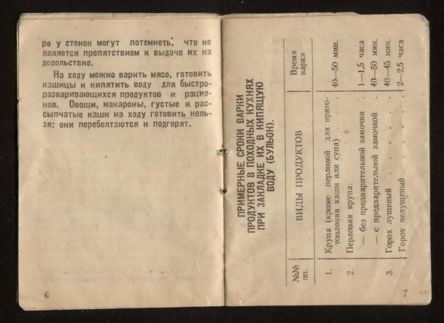 Сухой паек РККА 1940г.