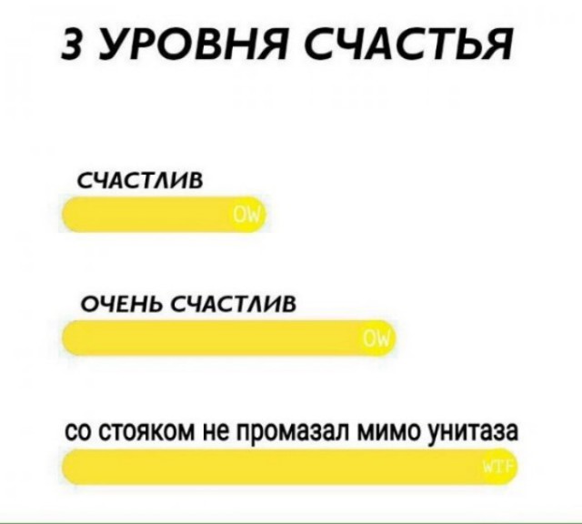 Приколы в стиле "регресс"