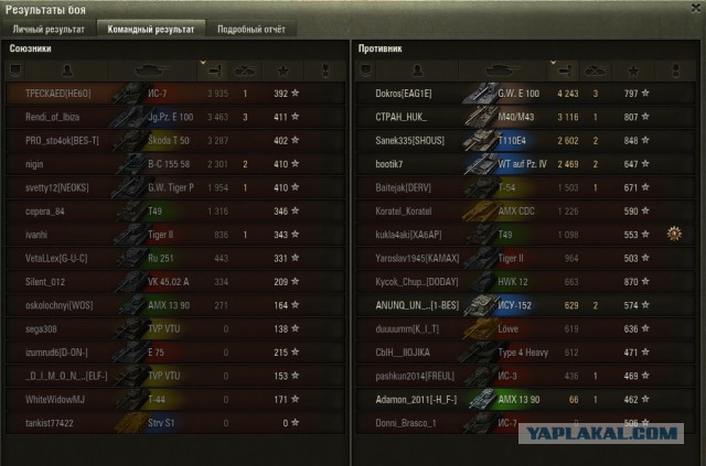 Wargaming 50! Пыщ пыщ, пробил! Урааа!