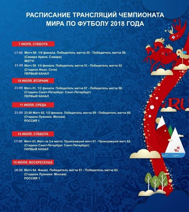 Чемпионат Мира по футболу.Россия 2018.