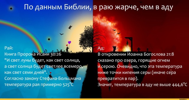 Новый апокалипсис: Луна покидает свою орбиту