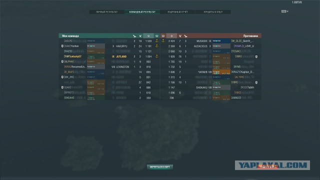 World of Warships - 6