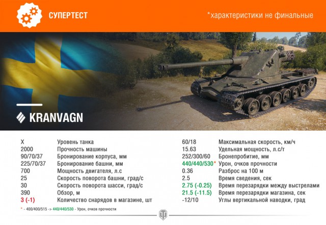 Wargaming 56