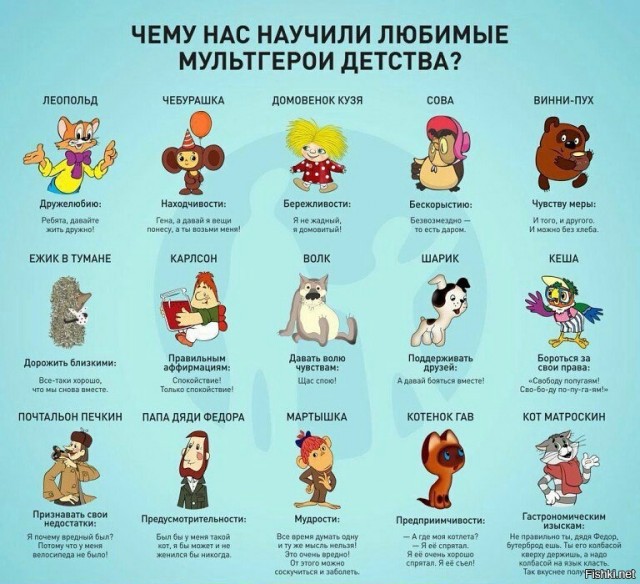 Художница из России представила новый образ героинь старых мультфильмов