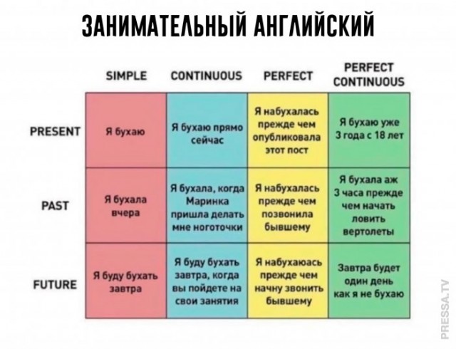 Немного картинок для настроения 14.11.20