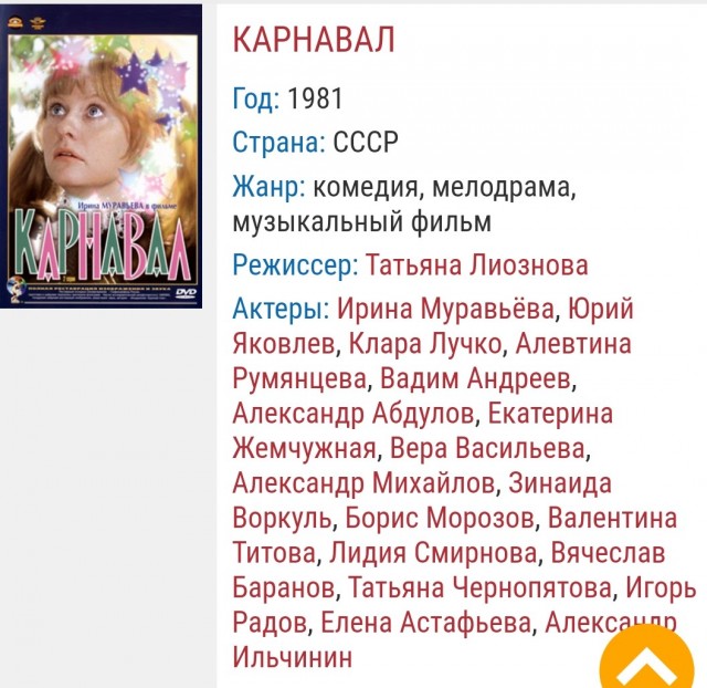 Советские фильмы 1981года.