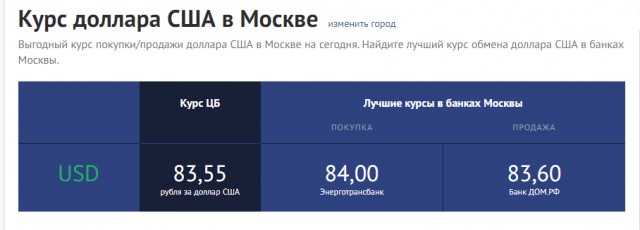 Шольц: Путин освободил Германию от исторической вины