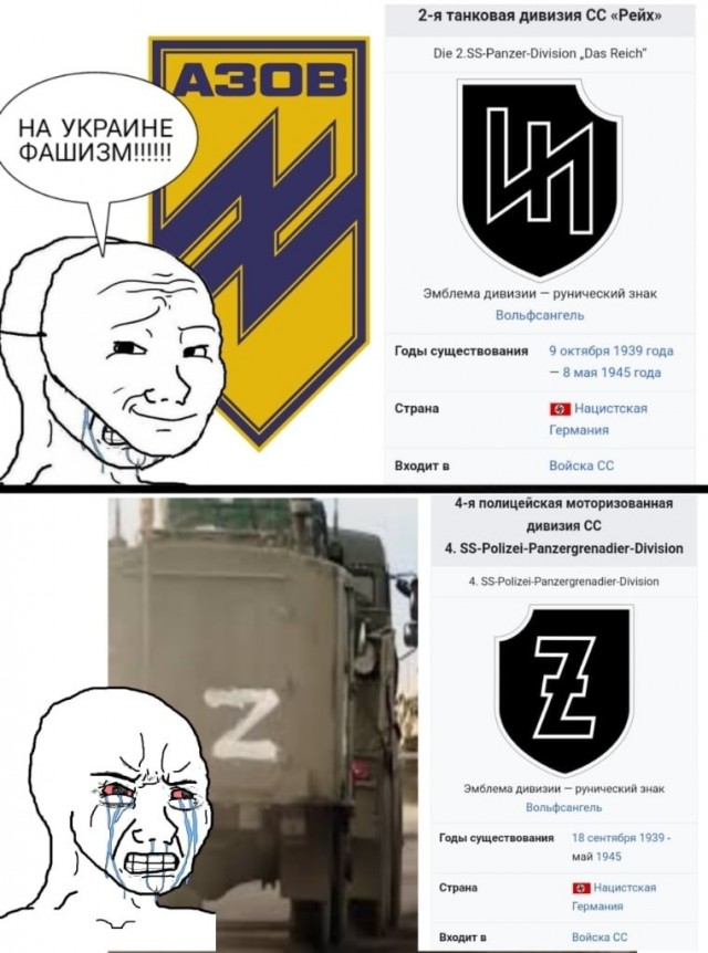 Украинская социология нынешнего конфликта