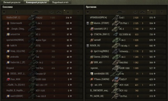 Wargaming 61