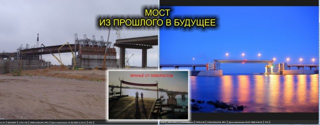 Какие достижения России за 20 лет?