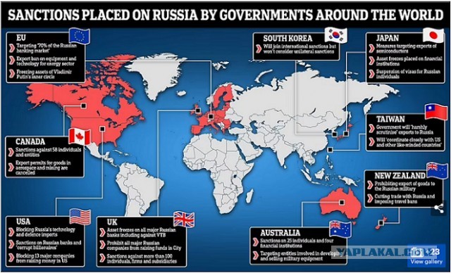 По поводу оставления Херсона