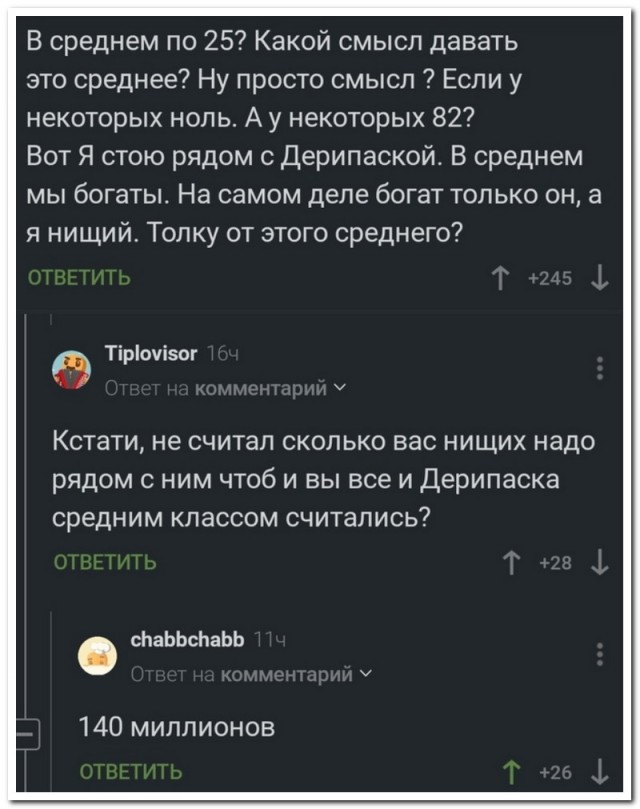 Забавные комментарии из социальных сетей (22.05.23)