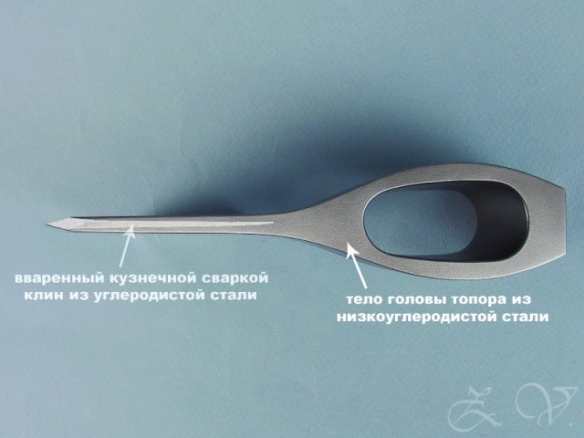 Кованый топор