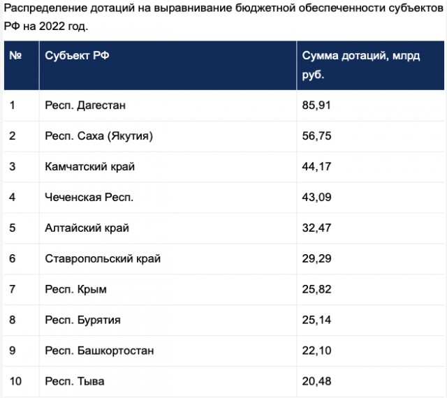 Дагестанка пожаловалась, что ей не сдали квартиру в Москве — предпочтения отдаются славянам