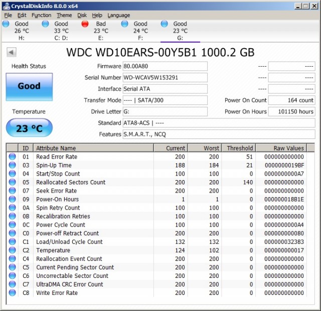 У кого сколько отходили HDD и были ли они качественные