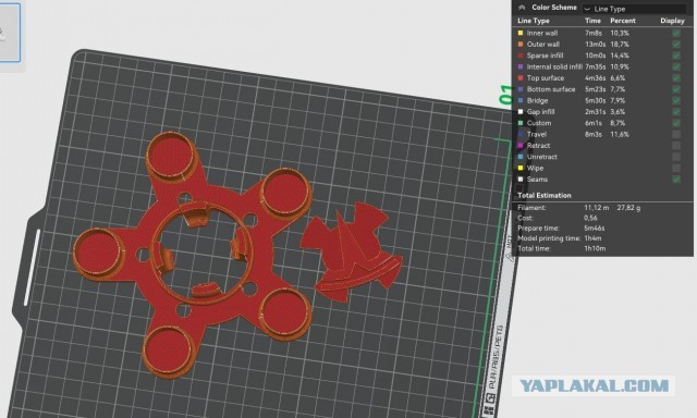 3D-печать - это выгодно