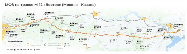 Огромные пробки на заправке на новой платной трассе М12 Москва-Казань