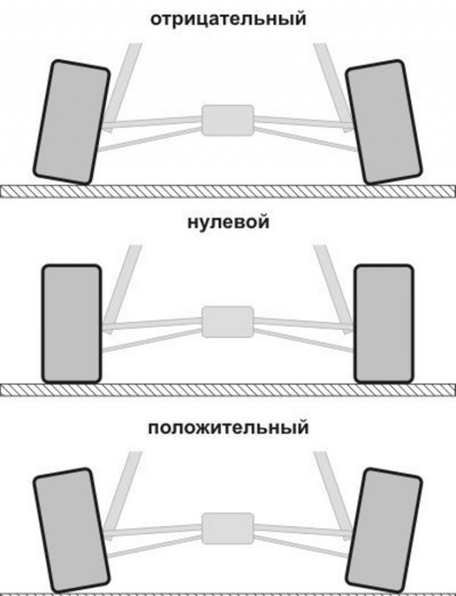 Подборка крепких бёдер