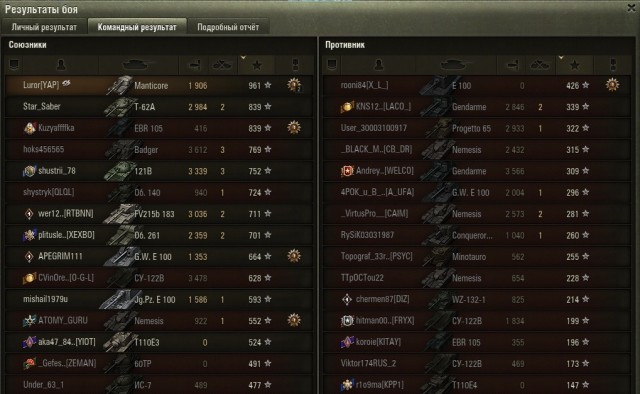 Wargaming 62