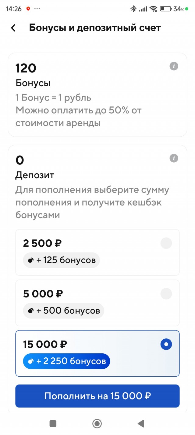 Каршеринг. Кто пользуется?