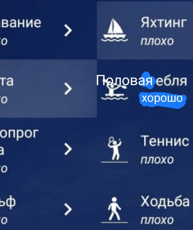 Все плохо!