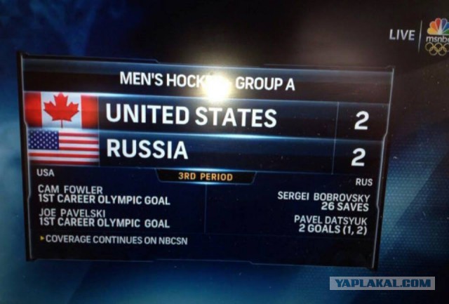 Хоккей! Россия-США