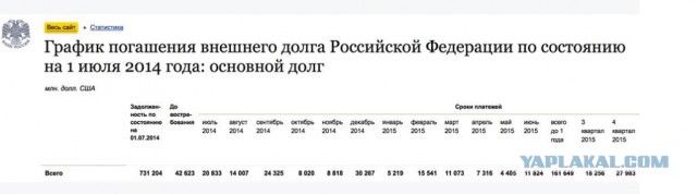 Господа "всёпропальщики", объясните!