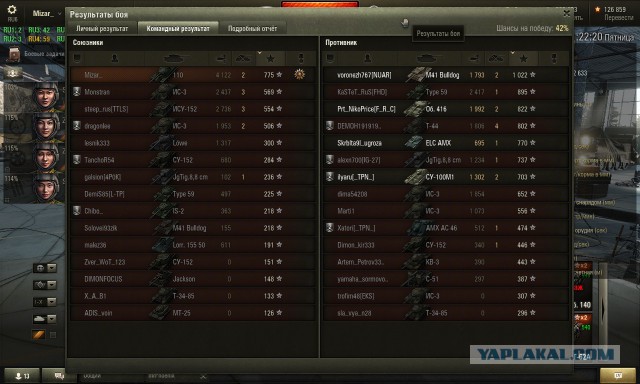 Wargaming 21